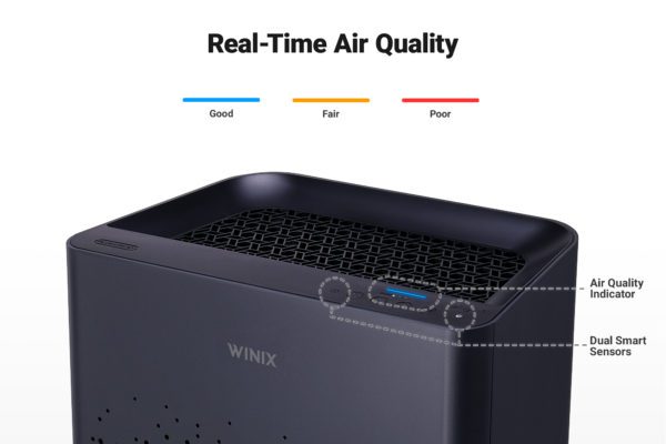 Winix - Air Purification