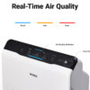 Winix - Air Purification