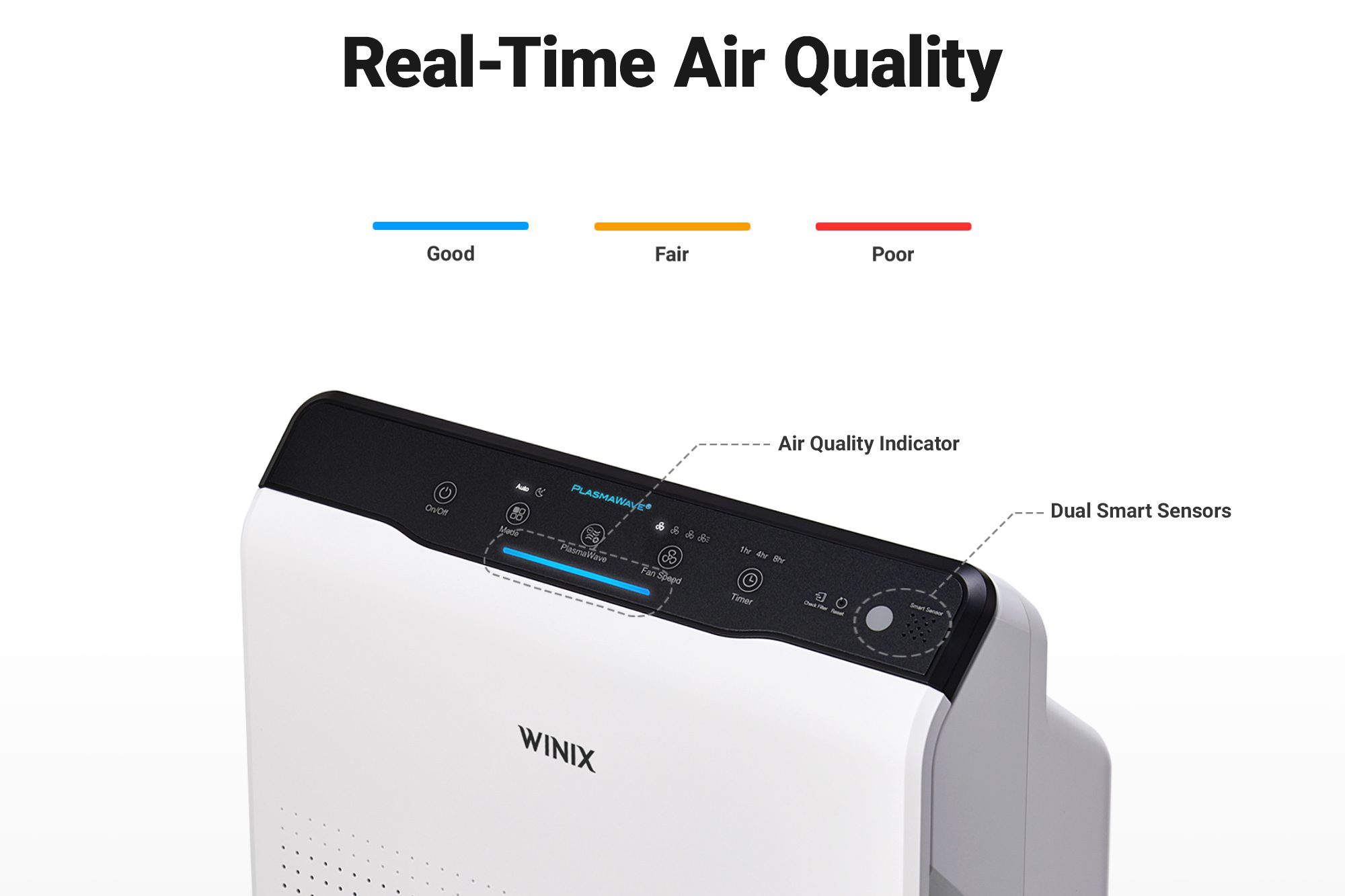 Winix - Air Purification