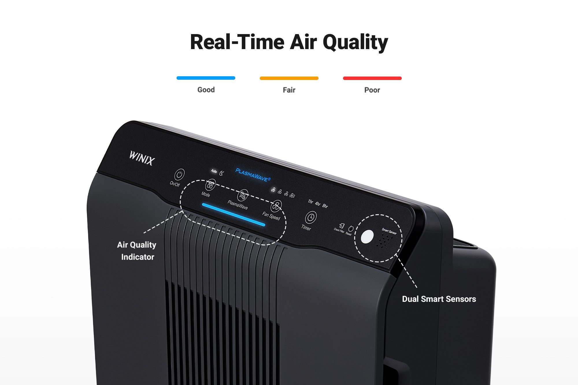 Winix - Air Purification
