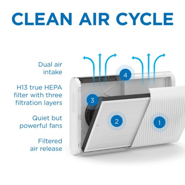 Medify Air MA-35 Replacement Filter - White - 1 Pack - Image 4