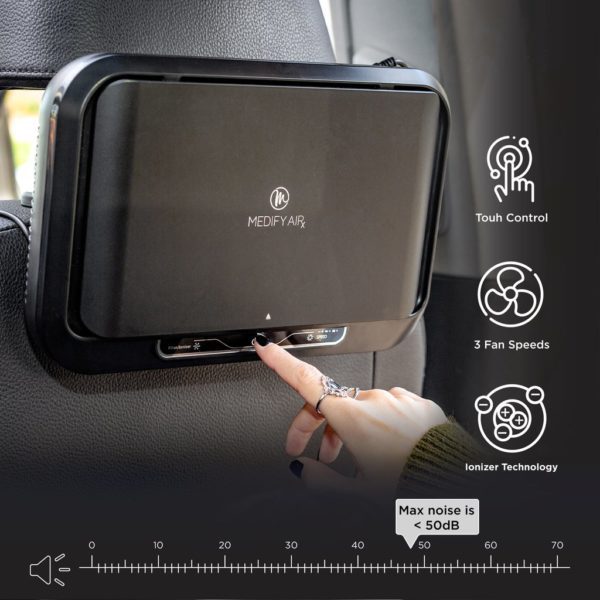 medfiy air purifier hepa for car